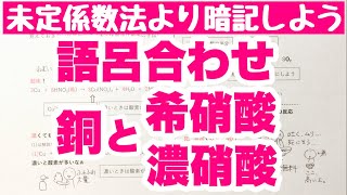 【未定係数法をしたくない人へ①】銅と希硝酸，銅と濃硝酸の化学反応式　アンモニアと酸素の化学反応式　無機化学　ゴロ化学基礎・化学