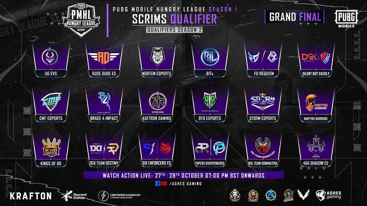 Pmhl S1 Qualifiers Grand Final Day 2 Youtube