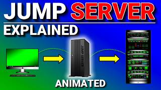 What is a Jump Server? (Bastion Host)
