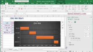 엑셀로 간트 차트 만들기