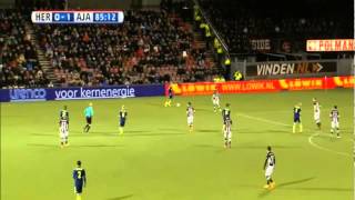 Heracles Almelo vs Ajax Amsterdam 0-2 All Goals | Dutch Eredivisie 11/05/2015