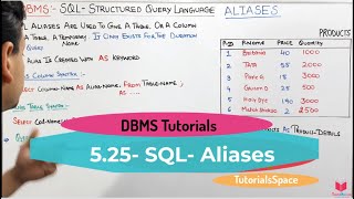 5.25- (Eng) SQL Aliases | SQL Online Free Course | Microsoft Sql Server | Learn Sql | Sql Coding