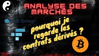 🚨 Les contrats dérivés sur BTC : Explication sur l'open interest / long vs short / liquidations 👍