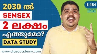 E154 - Will BSE Sensex Hit 200000 In 2030? - Malayalam | Diaz Academy