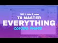 Will it take 5 years to master everything to get Job? | #CodingPhase