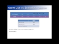 ArrayList vs LinkedList Part 3: Deletion (Java)