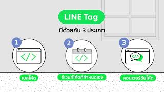 การแบ่งประเภทและทำความเข้าใจการทำงานของ LINE Tag