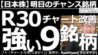 【日本株－明日のチャンス銘柄】日経平均の売買ポイント、東証１部の注目５銘柄、R30のチャート改善９銘柄、ど天井、ど底銘柄、システムトレードのシグナル点灯銘柄、反発余力が大きい32銘柄、などを紹介する。