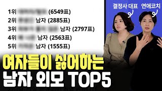 여자가 싫어하는 남자 외모 \u0026 못생긴 남자도 잘생기게 보이는 방법