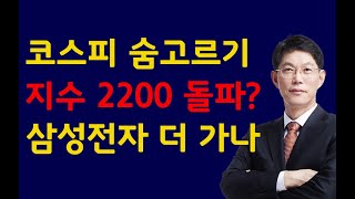 [주식]코스피 숨고르기 지수 2200 돌파 삼성전자 더 가나(20200604목)주식투자 주식강의 주식공부 삼성전자 하이닉스 셀트리온