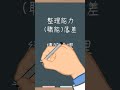 人力盤點 工作說明書 人資忙什麼 shorts