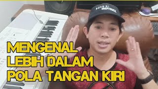 Membahas Lebih Dalam Pola Tangan Kiri