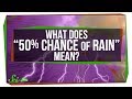 What Does "A 50% Chance of Rain" Actually Mean?