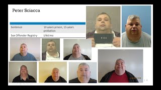 TCAP Case Study - Get The Camera Out of Peter Sciacca's Face - To Catch a Predator