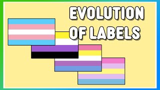 A Timeline of Self Discovery
