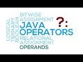 23 - Ternary Operator (?:) in Java (Hindi/Urdu)