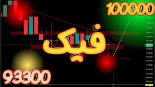 🚨 رویدادهای عجیب در بیت کوین | فرصت طلایی یا سقوط؟ 🔥