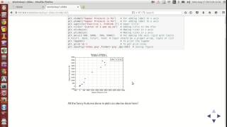 Scientific Programming Using Python : 012 : Making Enhanced Scatter Plots