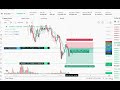 btc futures 🔥 live trading crypto trading for beginners profit $4000 bitcoin btctrading