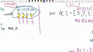01 - MIPS modified array element access intro