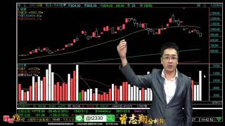 理周TV-20180717 盤後-曾志翔 股昇翔起