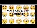 The Cycle of Market Emotions