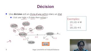 Intelligence Artificielle [11.2] : Processus de décision markovien - définitions