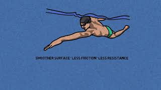 Form Drag vs Surface Drag in sport