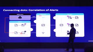 ESS2025 Dellhi-NCE Technology Spotlight Session : Sophos