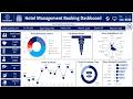 Create an Interactive Excel Dashboard in 15 Minutes