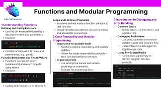 ［3-3］Functions and Modular Programing