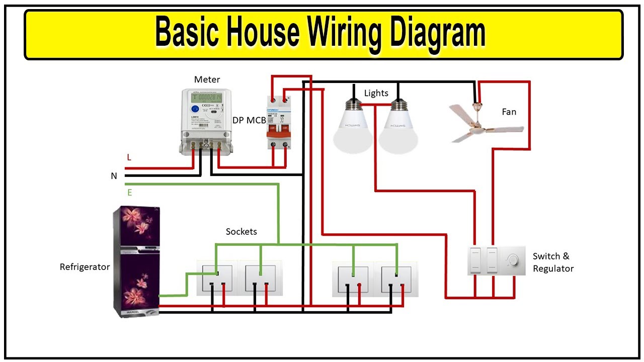 How To Make Basic House Wiring Diagram | Home Wiring - YouTube