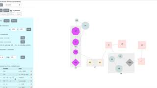fCoSE Constrained Graph Layout - Incremental