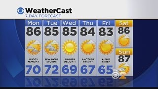 Overnight Weather 8/23: Mostly Clear