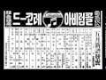 김계선 명인 대금 독주 청성곡 kyesun kim daegeum korean flute solo cheongsung gok 1930년 녹음. 국악음반박물관 소장