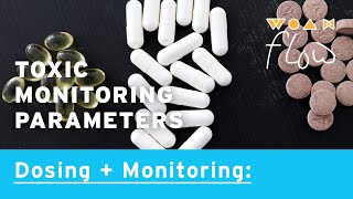 Medicinal Cannabis: Toxic Monitoring Parameters