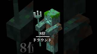 【マイクラ】攻撃力ランキングTOP16 #Shorts