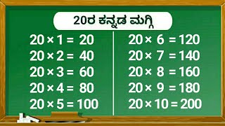 20 ರ ಕನ್ನಡ ಮಗ್ಗಿಗಳು | tables in kannada | 20 × 1 = 20 kannada tables | Multiplication tables.