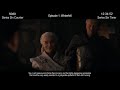 Everything Wrong With Game of Thrones - Season 8