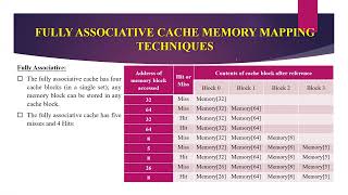 Fully Associative Cache Memory Mapping Techniques | Dr. R. Sasikumar, Professor/CSE,RMDEC