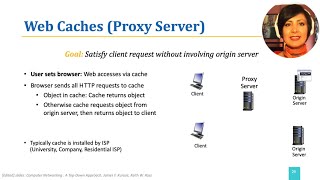 ICN: 2.3.5. Caching