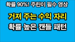 거져 주는 수익자리, 확률 높은 캔들 패턴 (도지 캔들, 망치형 캔들)