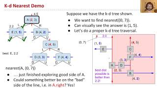 Multidimensional Data, Video 7 K d Tree Nearest Finding