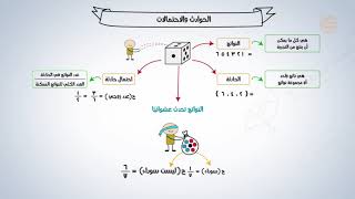 تشويقات | الحوادث والاحتمالات