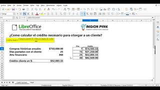 Como calcular el crédito necesario a otorgar a un cliente