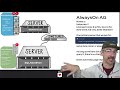 senior dba class high availability and disaster recovery part 1