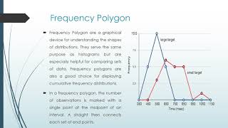 Frequency Polygon (Matplotlib in Python)
