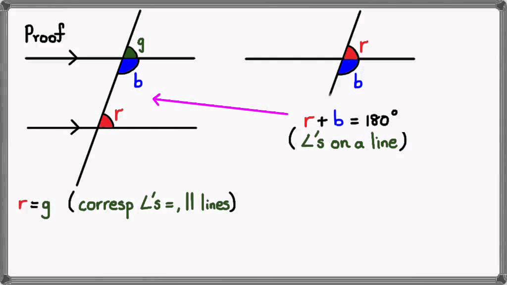 Co-interior Angles On A Parallel Line - YouTube