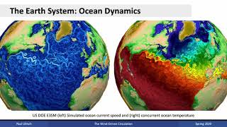 Climate Dynamics Lecture 09a The Wind Driven Circulation (Part 1)