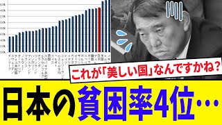 【悲報】格差大国ニッポン、貧困率がやばい…